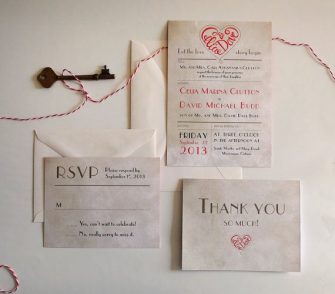 Decided on DIY Wedding Invitations? What You Need To Know ...