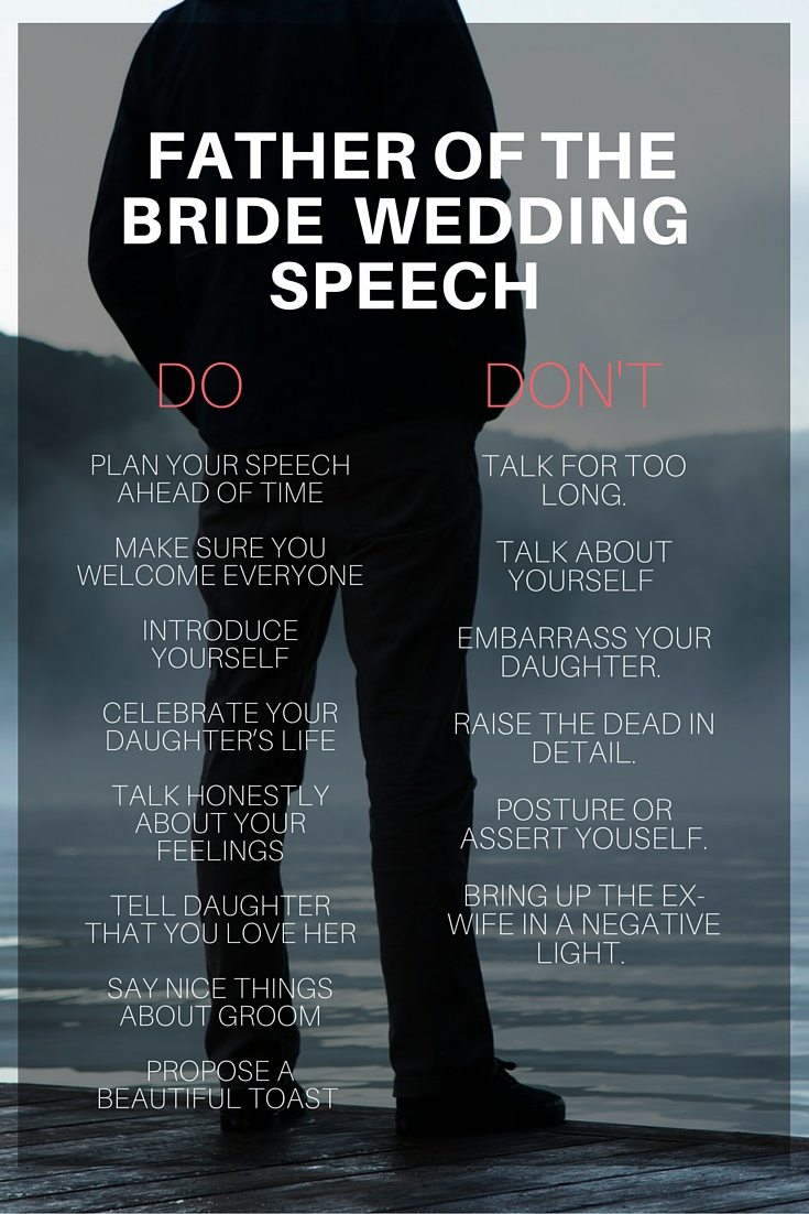 what to say about parents in wedding speech