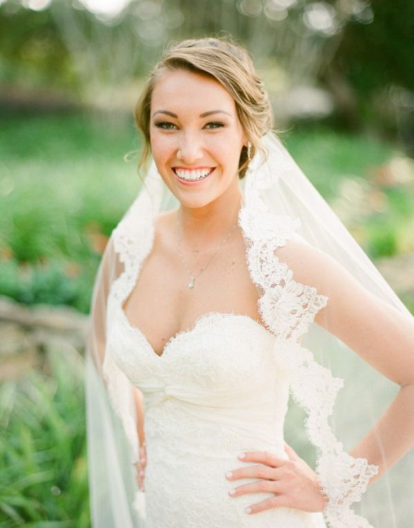 wedding dress budget 2015