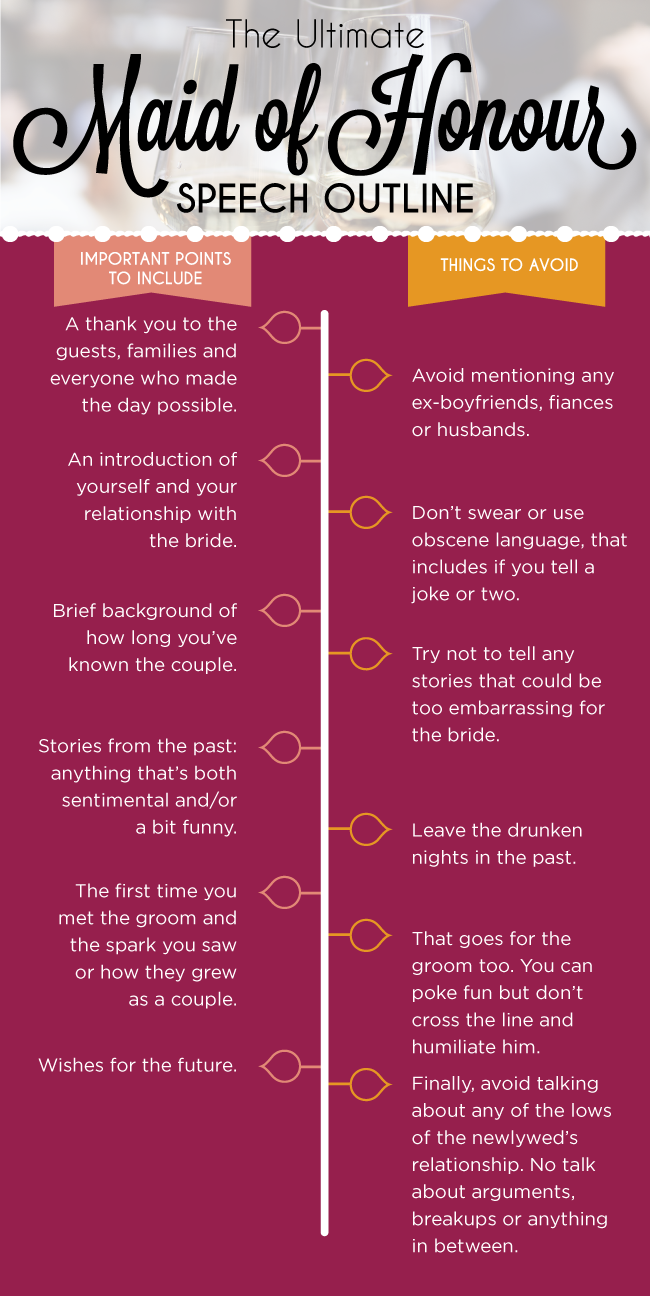 steps to writing a maid of honor speech