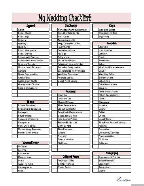 The Advantages Of A Wedding Checklist By Month TopWeddingSites