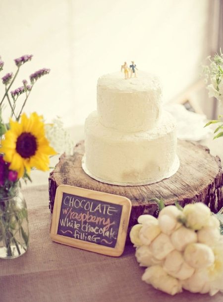 the right model of wedding cake 2 the right model of wedding cake 2