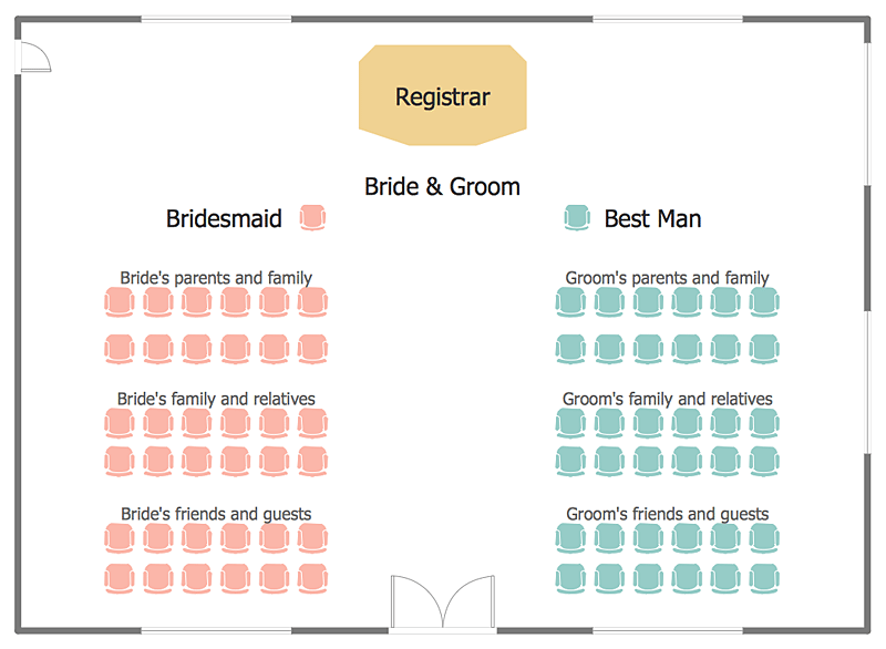 wedding ceremony seating chart